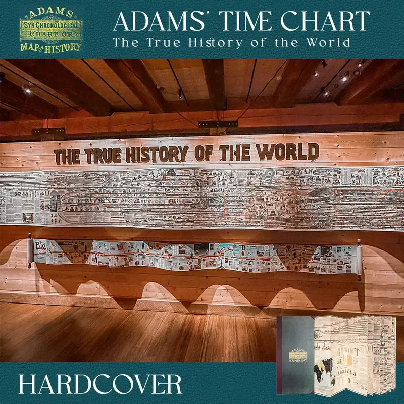 ๐31ft Foldable Adams Time Chart Map 2.0 โ See 6,000 Years Instantly